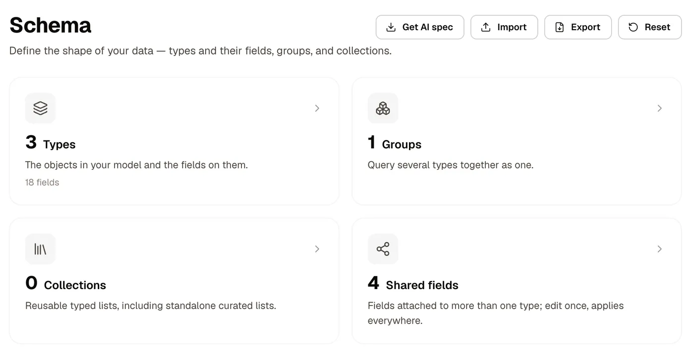 ManyRows Pier schema overview — types, groups, collections, and shared fields