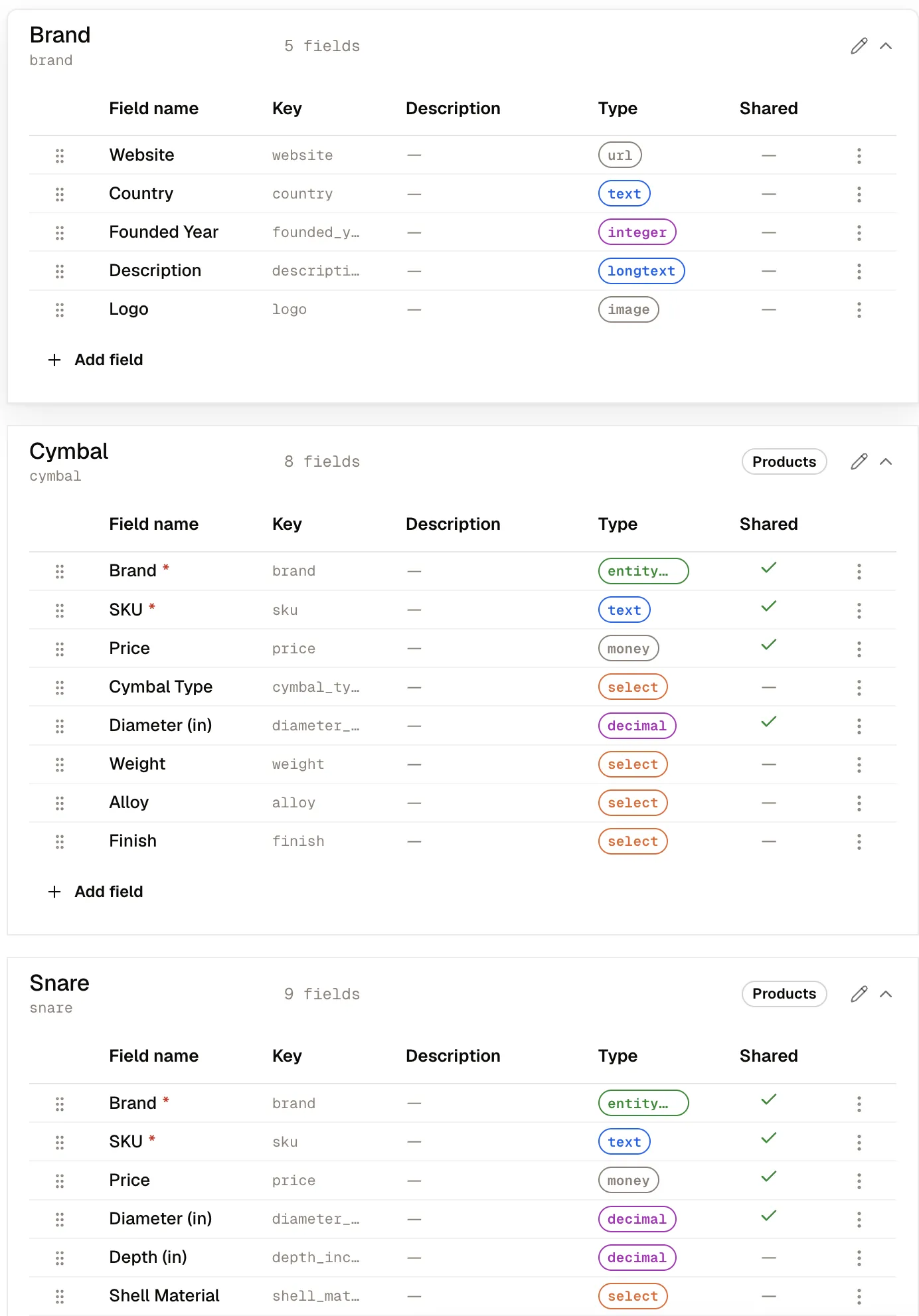 Typed fields on a ManyRows Pier type