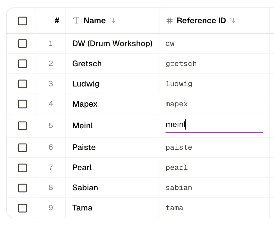 Inline cell editing in the ManyRows Pier data grid