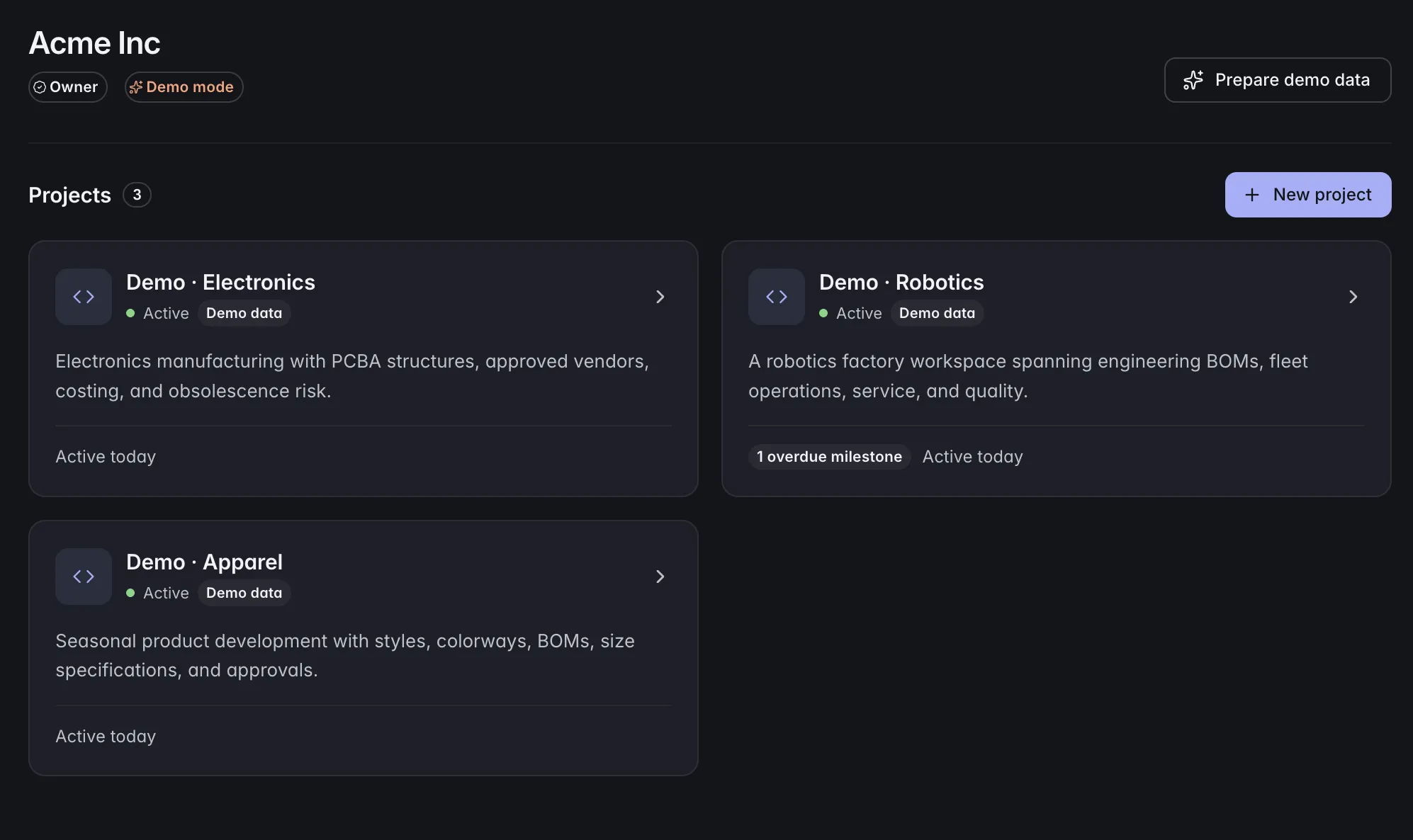 ManyRows projects overview