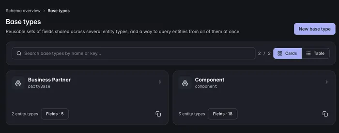 ManyRows base types shared across several entity types