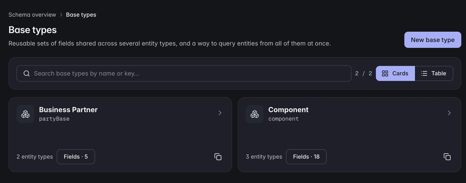 ManyRows base types shared by entity types